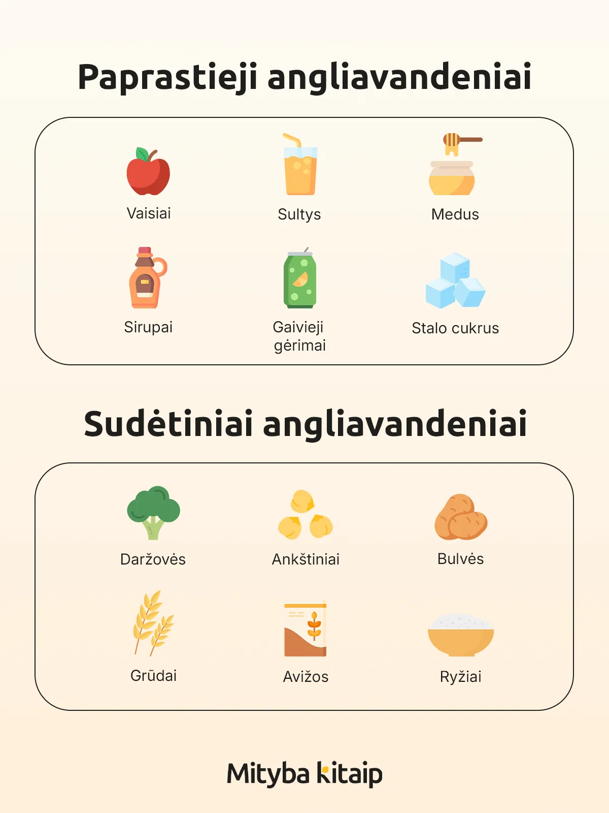 Metabolinis sulėtėjimas metant svorį.