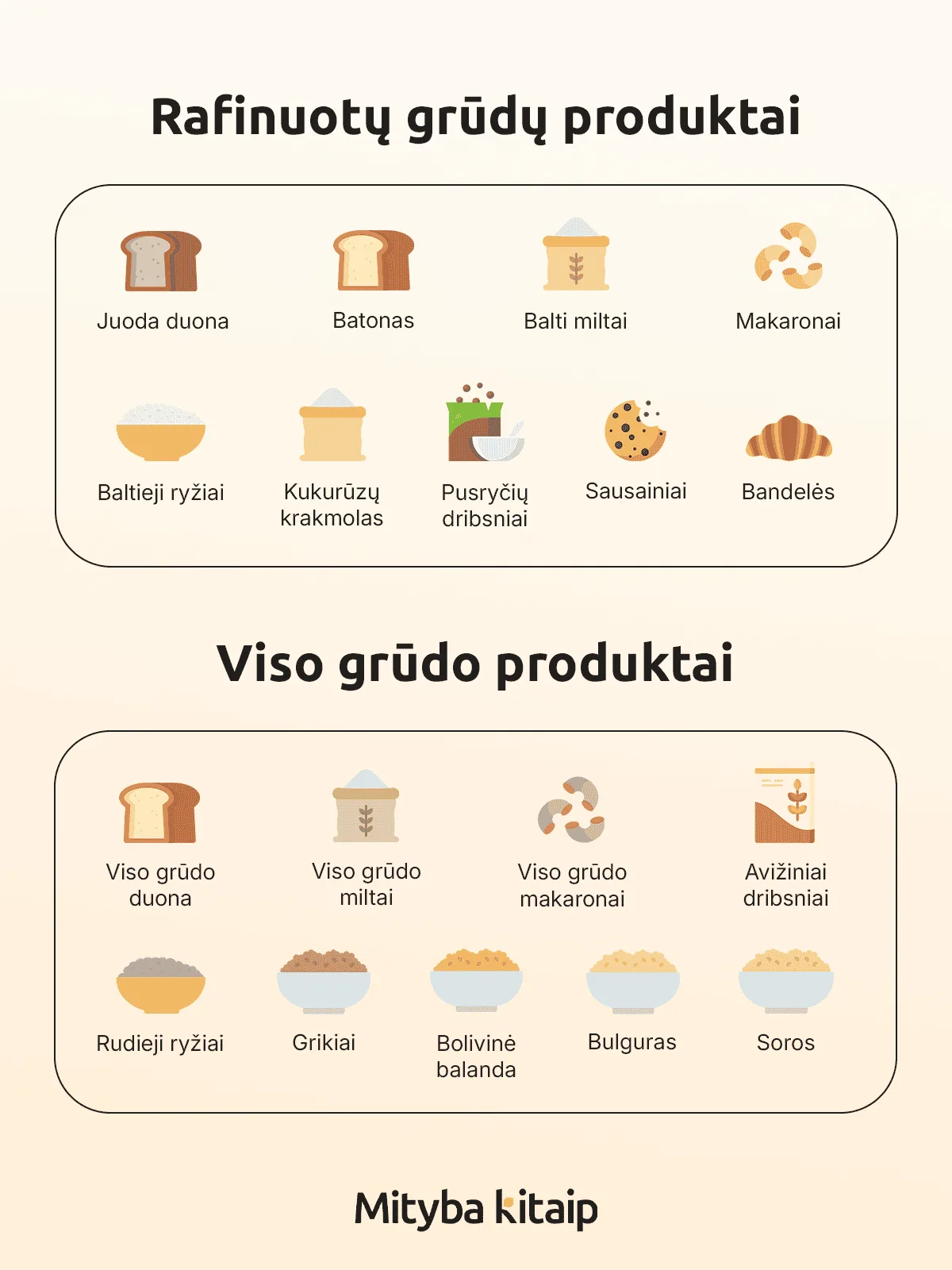 Trapučiai su riešutų kremu ir bananu.
